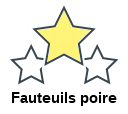 Fauteuils poire