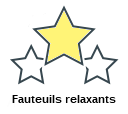 Fauteuils relaxants