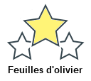 Feuilles d'olivier