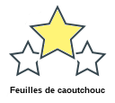 Feuilles de caoutchouc