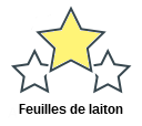 Feuilles de laiton