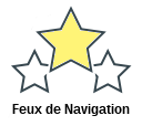 Feux de Navigation