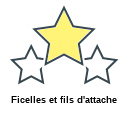 Ficelles et fils d'attache