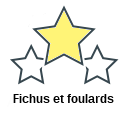 Fichus et foulards