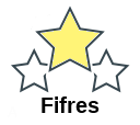 Fifres