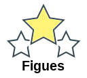 Figues