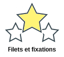 Filets et fixations