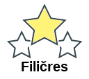 Filičres