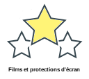 Films et protections d'écran