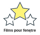 Films pour fenętre