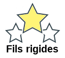 Fils rigides