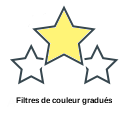 Filtres de couleur gradués