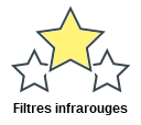 Filtres infrarouges