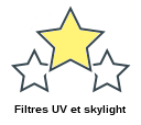 Filtres UV et skylight