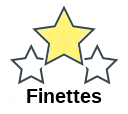 Finettes
