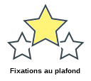 Fixations au plafond