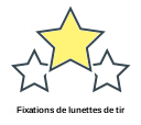 Fixations de lunettes de tir