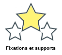 Fixations et supports