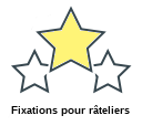 Fixations pour râteliers