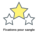 Fixations pour sangle