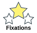 Fixations