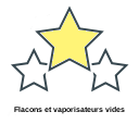 Flacons et vaporisateurs vides