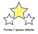 Forets ŕ queue réduite