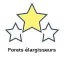 Forets élargisseurs