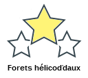 Forets hélicoďdaux