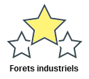 Forets industriels