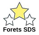 Forets SDS