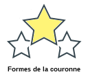 Formes de la couronne