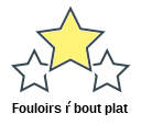 Fouloirs ŕ bout plat