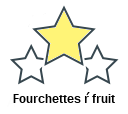 Fourchettes ŕ fruit