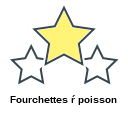 Fourchettes ŕ poisson