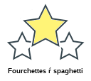 Fourchettes ŕ spaghetti