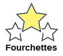 Fourchettes