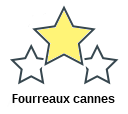 Fourreaux cannes