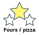 Fours ŕ pizza