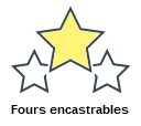 Fours encastrables