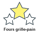 Fours grille-pain