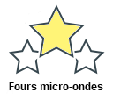 Fours micro-ondes
