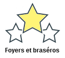 Foyers et braséros