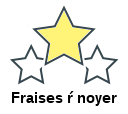 Fraises ŕ noyer