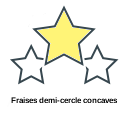 Fraises demi-cercle concaves