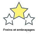 Freins et embrayages