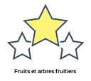 Fruits et arbres fruitiers