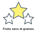 Fruits secs et graines