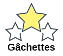 Gâchettes