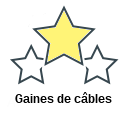 Gaines de câbles